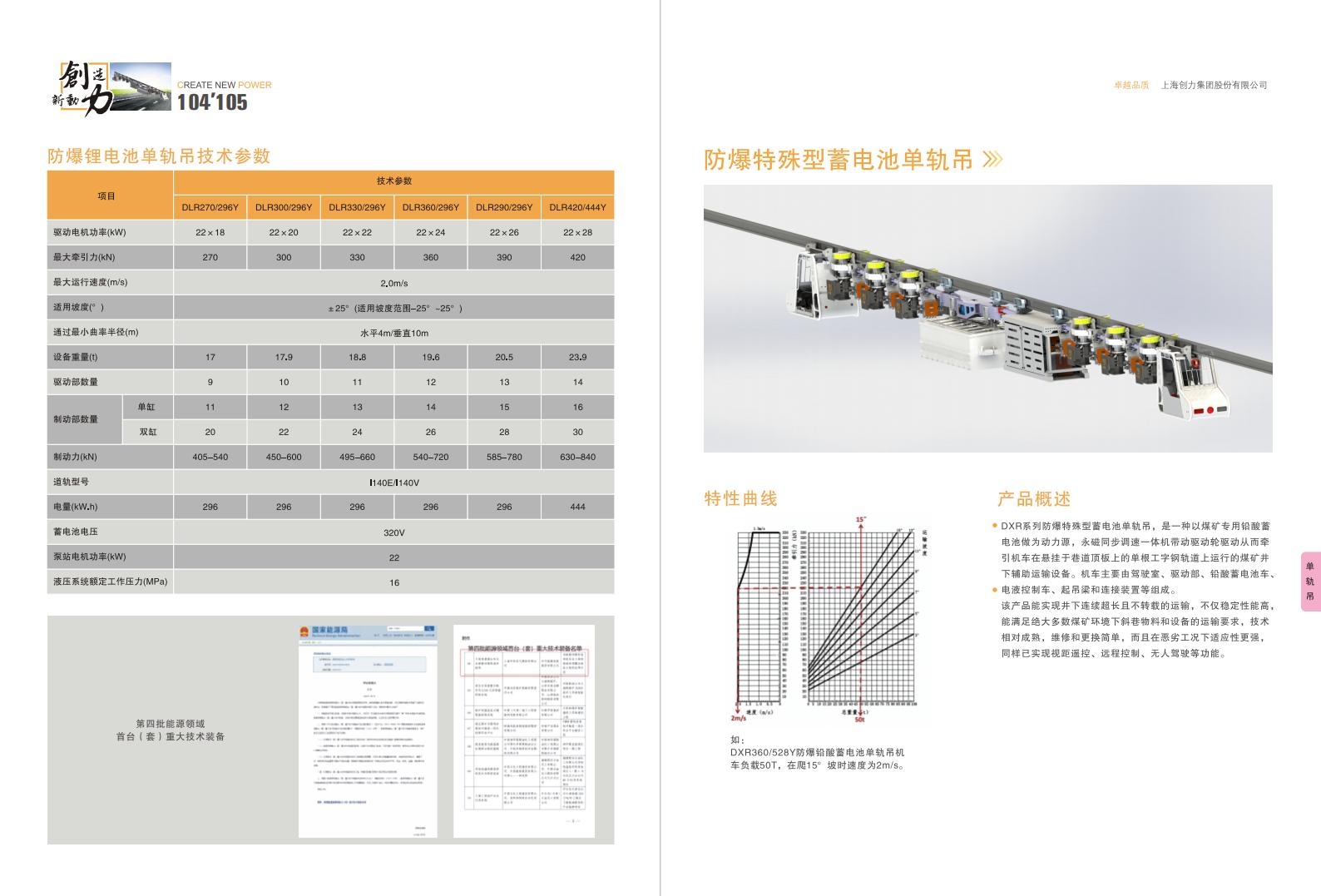 公(gōng)司宣傳(chuan)冊(圖54)